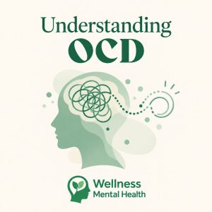 A green-toned illustration shows a human head silhouette with a tangled scribble in the brain area, the words "Understanding OCD" at the top, and a "Wellness Mental Health" logo at the bottom.